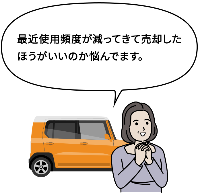 最近使⽤頻度が減ってきて売却したほうがいいのか悩んでます。